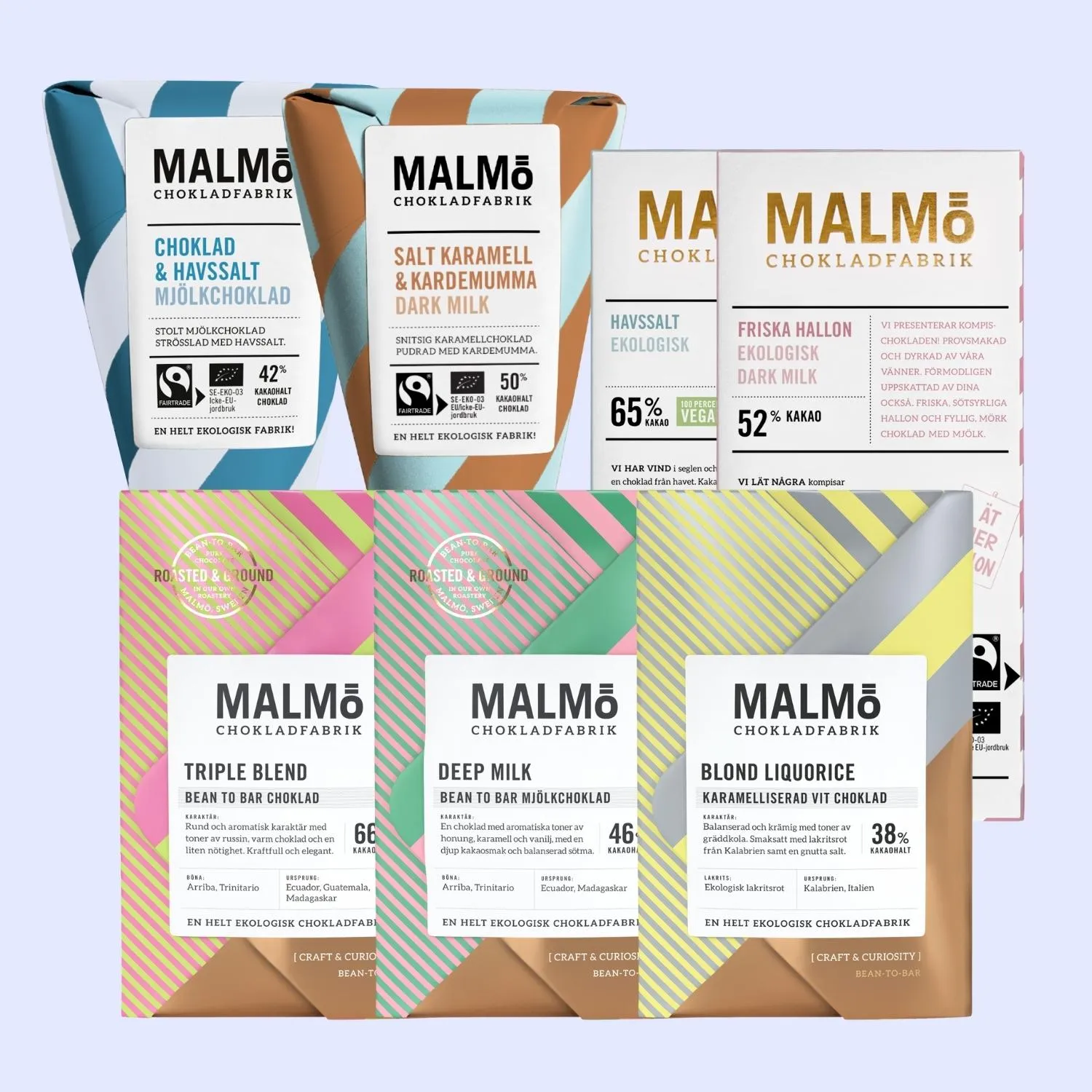 Malmö Chokladfabrik Det lilla extra cadeaubox 7 stuks bio